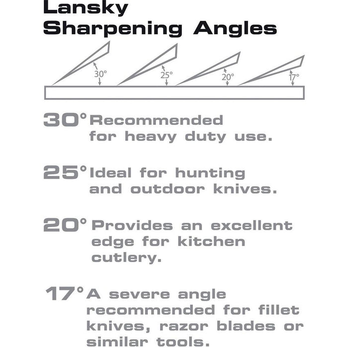 Lansky Standard Sharpening System 3 Stone Set