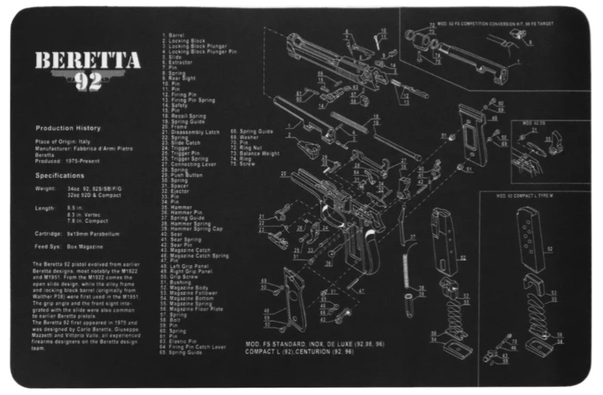 Gunsmith & Armorer's Cleaning / Work Bench Gun Mat