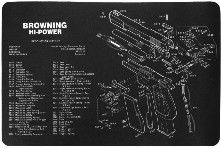 z Acc. - Gunsmith & Armorer's Cleaning / Work Tool Bench 11" x 17" Gun Mat For Browning Hi-Power Pistol Handgun / Mouse pad