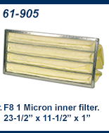 RIKON Replacement Filters for  62-100, 61-200 & 61-750