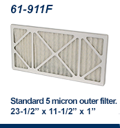 RIKON Replacement Filters for  62-100, 61-200 & 61-750