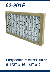 RIKON Replacement Filters for  62-400