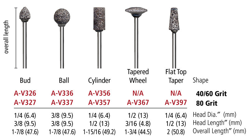 Foredom V Stone Coarse Abrasive Stone 3/32" Shank  - V367- Tapered Wheel - 80 Grit